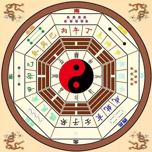 八字日柱合财